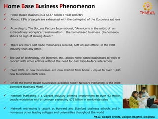 Home Base Business Phenomenon
   Home Based Business is a $427 Billion a year Industry
   Almost 83% of people are exhausted with the daily grind of the Corporate rat race


    According to The Success Factory International, "America is in the midst of an
    extraordinary workplace transformation.. the home based business phenomenon
    shows no sign of slowing down.“


    There are more self made millionaires created, both on and offline, in the HBB
    industry than any other.


   The use of Technology, the Internet, etc., allows home based businesses to work in
    concert with other entities without the need for daily face-to-face interaction


    Over 60% of new businesses are now started from home - equal to over 1,400
    new businesses each week.


    Of all the Home Based Businesses available today, Network Marketing is the most
    dominant Business Model


    Network Marketing is a vibrant industry offering employment to over 43 million
    people worldwide with a turnover exceeding $75 billion in worldwide sales


    Network marketing is taught at Harvard and Stanford business schools and in
    numerous other leading colleges and universities throughout the world
                                                                   R& D: Google Trends, Google Insights, wikipidia.
 