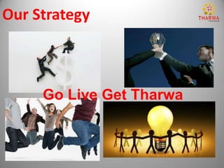 Our Strategy



     Go Live Get Tharwa
 