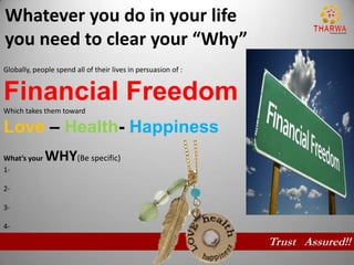 Whatever you do in your life
you need to clear your “Why”
Globally, people spend all of their lives in persuasion of :


Financial Freedom
Which takes them toward

Love – Health- Happiness
What’s your   WHY(Be specific)
1-

2-

3-

4-

                                                               Trust Assured!!
 