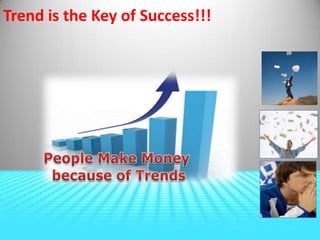 Trend is the Key of Success!!!
 