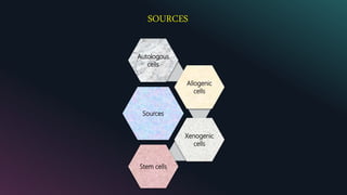 SOURCES
Sources
Autologous
cells
Allogenic
cells
Xenogenic
cells
Stem cells
 