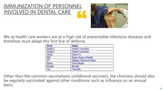 “
IMMUNIZATION OF PERSONNEL
INVOLVED IN DENTAL CARE
We as health care workers are at a high risk of preventable infectious diseases and
therefore must adopt this first line of defense.
Other than the common vaccinations (childhood vaccines), the clinicians should also
be regularly vaccinated against other conditions such as Influenza on an annual
basis.
49
 