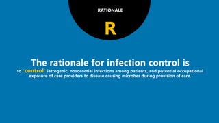 “control”
RATIONALE
R
 