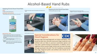 “
Alcohol-Based Hand Rubs
56
 