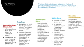 Examination Gloves
latex or vinyl
GLOVES
Overgloves
• also known as “food
handler gloves,” are
made of lightweight,
inexpensive, clear
plastic.
• These may be worn
over contaminated
treatment gloves
(overgloving) to
prevent the
contamination of
clean objects
handled during
treatment
Sterile Surgical
Gloves
• used in hospital
operating rooms,
should be worn for
invasive
procedures
involving the
cutting of bone or
significant
amounts of blood
or saliva,such as
oral surgery or
periodontal
treatment
Utility Gloves
• not used for direct
patient care.
• 1) when the
treatment room is
cleaned and
disinfected
between patients,
• (2) while
contaminated
instruments are
being cleaned or
handled, and
• (3) for surface
cleaning and
disinfecting
Non–Latex-
Containing Gloves
person who is
sensitive to latex can
substitute with gloves
made from vinyl,
nitrile, and other non–
latex containing
material
69
 