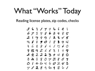 What “Works” Today
Reading license plates, zip codes, checks

 