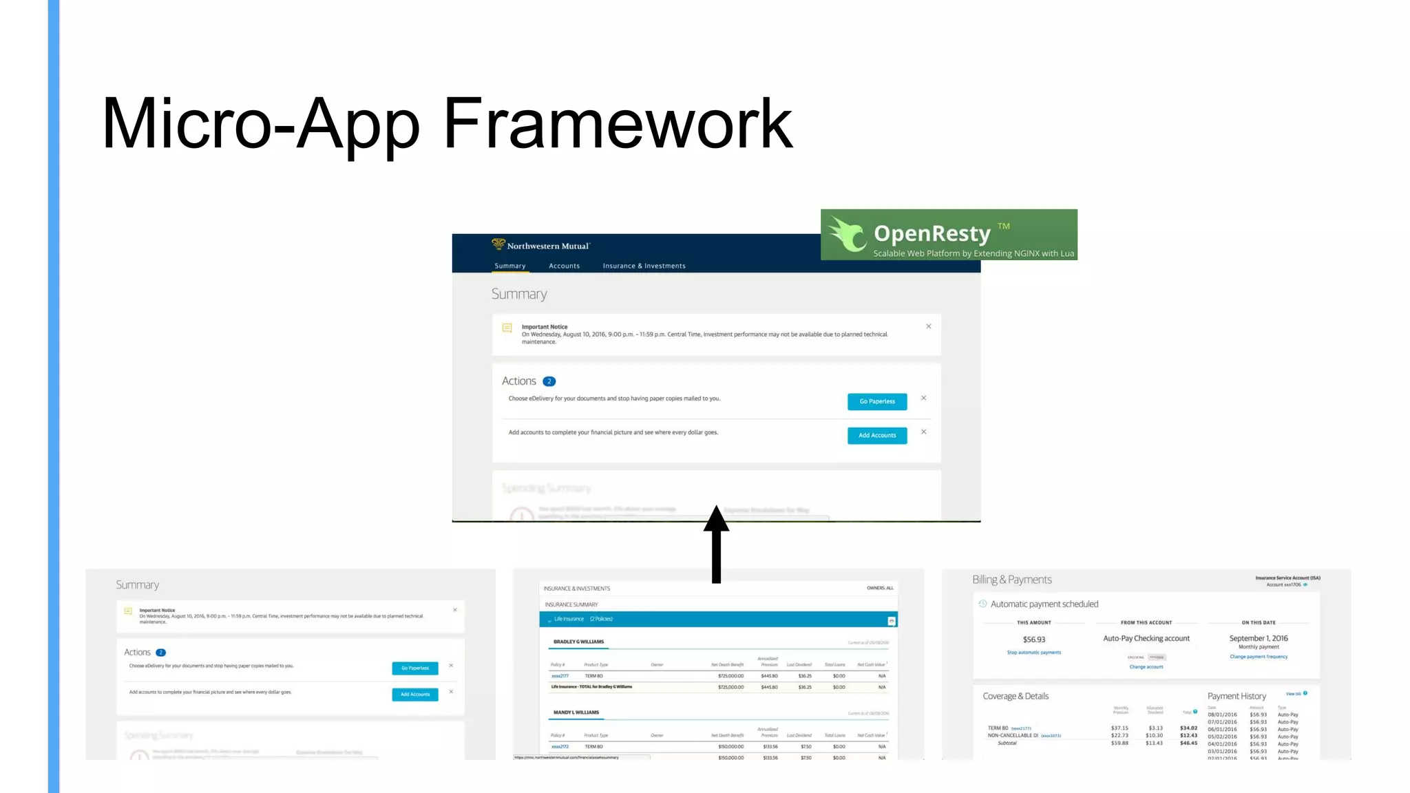 Micro-App Framework
 
