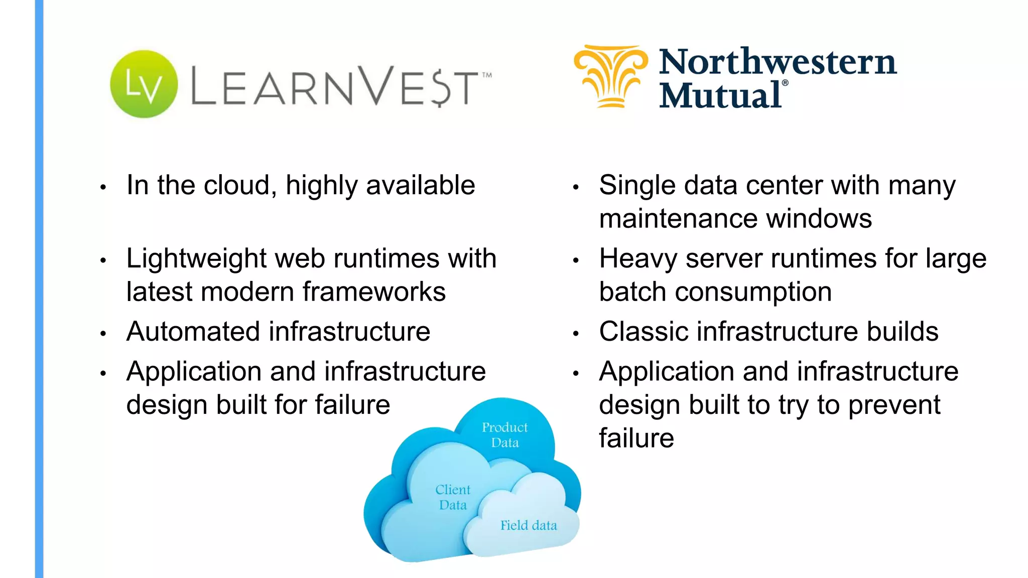 • In the cloud, highly available
• Lightweight web runtimes with
latest modern frameworks
• Automated infrastructure
• Application and infrastructure
design built for failure
• Single data center with many
maintenance windows
• Heavy server runtimes for large
batch consumption
• Classic infrastructure builds
• Application and infrastructure
design built to try to prevent
failure
 