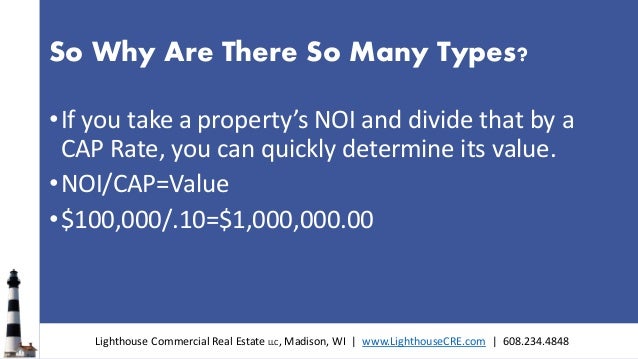 Determine Property Value With Cap Rate Determine Property Value With Cap Rate