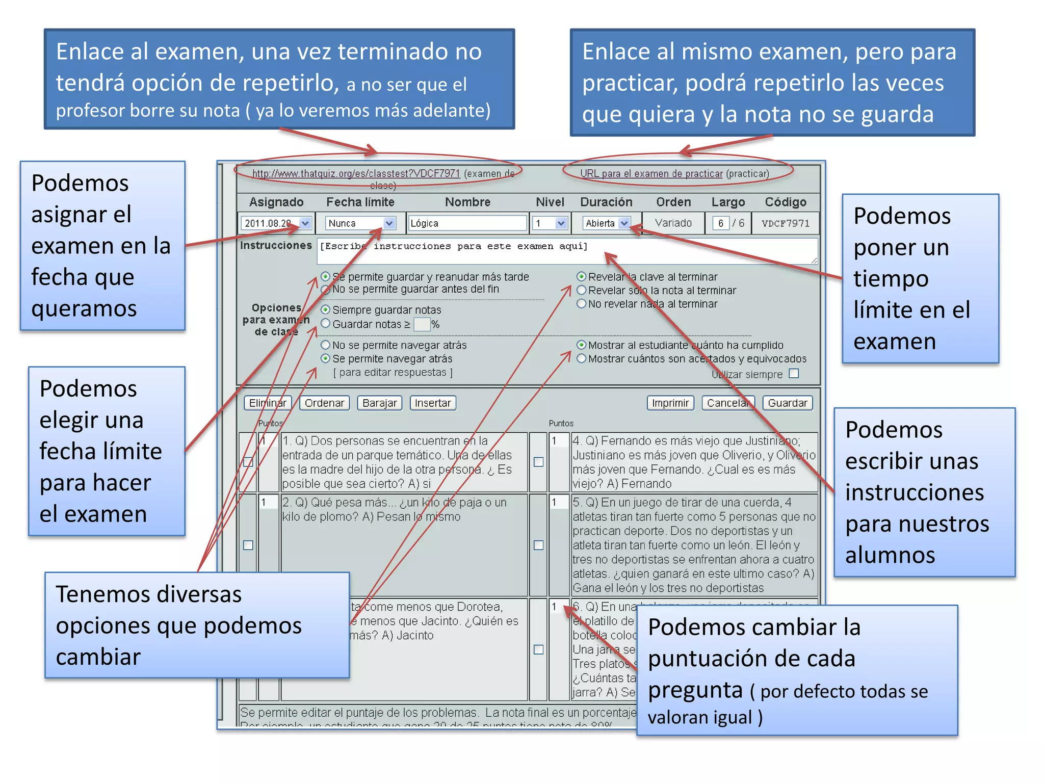 Enlace al examen, una vez terminado no                 Enlace al mismo examen, pero para
  tendrá opción de repetirlo, a no ser que el            practicar, podrá repetirlo las veces
  profesor borre su nota ( ya lo veremos más adelante)   que quiera y la nota no se guarda

Podemos
asignar el                                                                           Podemos
examen en la                                                                         poner un
fecha que                                                                            tiempo
queramos                                                                             límite en el
                                                                                     examen
Podemos
elegir una                                                                          Podemos
fecha límite                                                                        escribir unas
para hacer                                                                          instrucciones
el examen                                                                           para nuestros
                                                                                    alumnos
  Tenemos diversas
  opciones que podemos                                         Podemos cambiar la
  cambiar                                                      puntuación de cada
                                                               pregunta ( por defecto todas se
                                                               valoran igual )
 