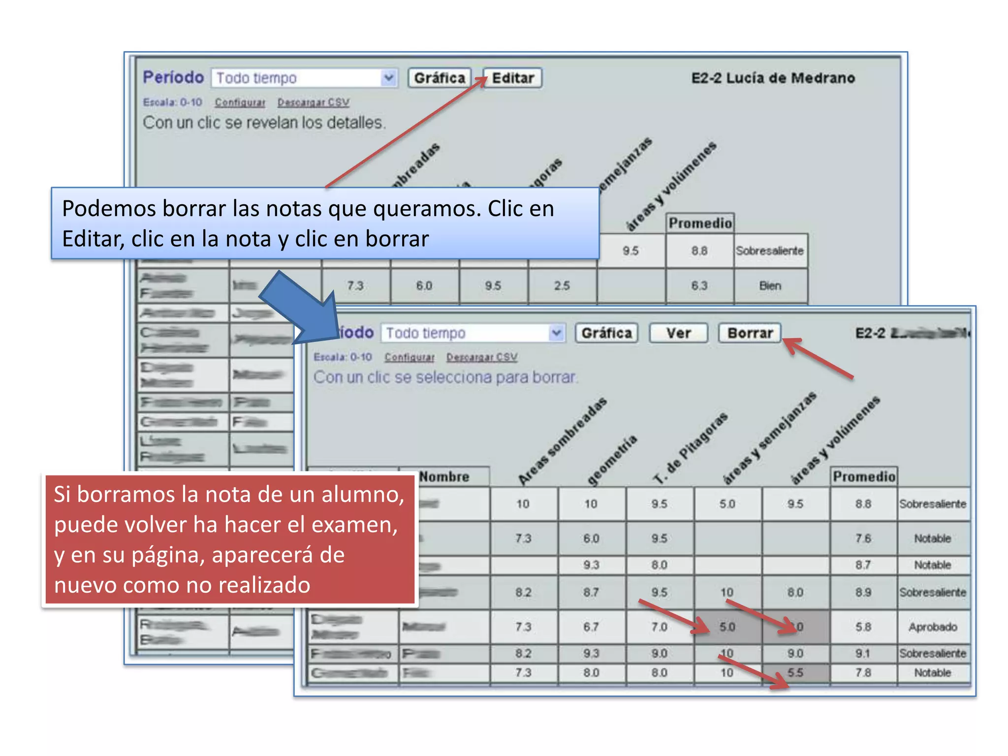Podemos borrar las notas que queramos. Clic en
Editar, clic en la nota y clic en borrar




Si borramos la nota de un alumno,
puede volver ha hacer el examen,
y en su página, aparecerá de
nuevo como no realizado
 