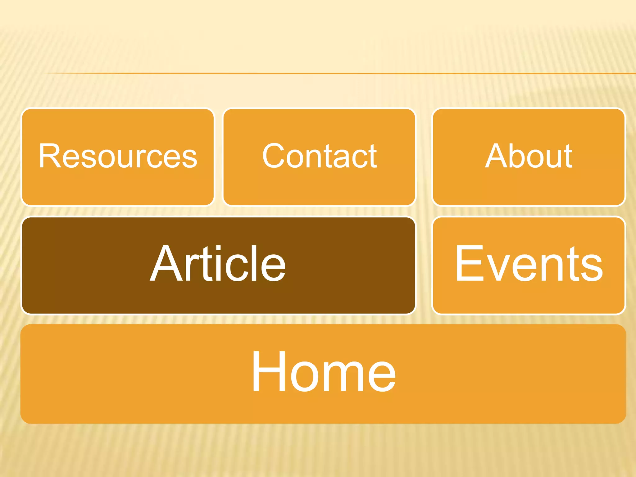 Resources Contact About
Article Events
Home
