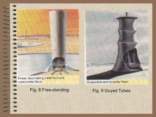 Fig. 8 Free-standing. Fig. 9 Guyed Tubes.
 