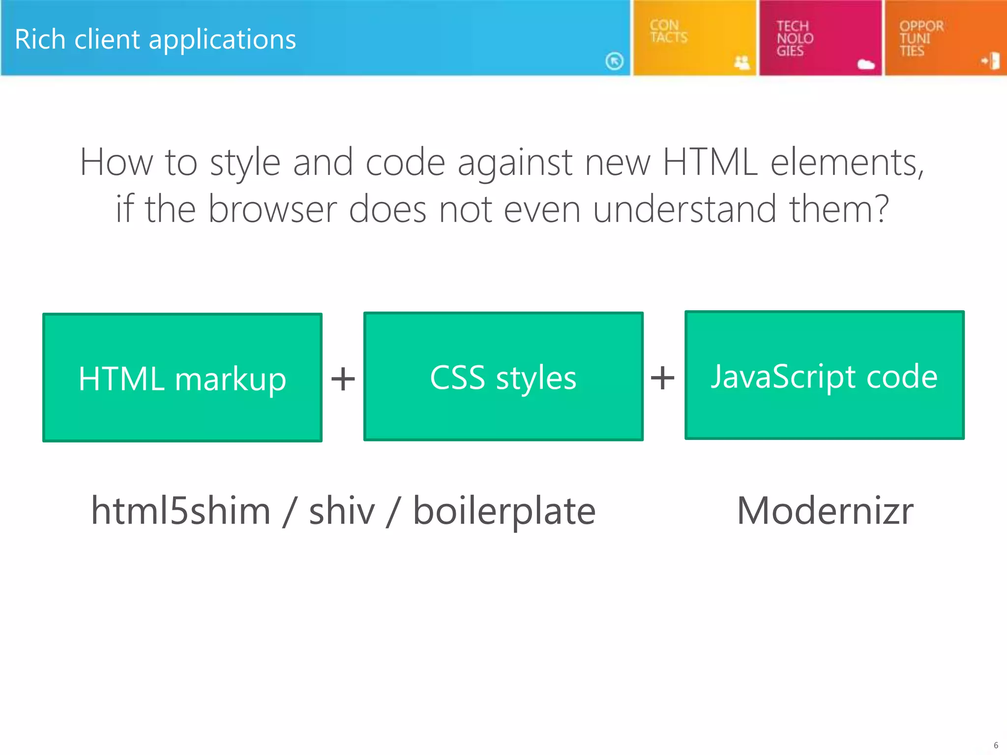 6
Rich client applications
HTML markup CSS styles JavaScript code+ +
How to style and code against new HTML elements,
if the browser does not even understand them?
html5shim / shiv / boilerplate Modernizr
 