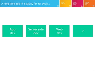2
A long time ago in a galaxy far, far away…
App
dev
Server side
dev
Web
dev
?
 