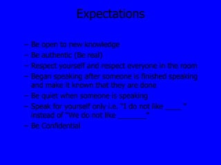 Expectations Be open to new knowledge Be authentic (Be real)  Respect yourself and respect everyone in the room Began speaking after someone is finished speaking and make it known that they are done  Be quiet when someone is speaking Speak for yourself only i.e. “I do not like ____ “ instead of “We do not like _______” Be Confidential 