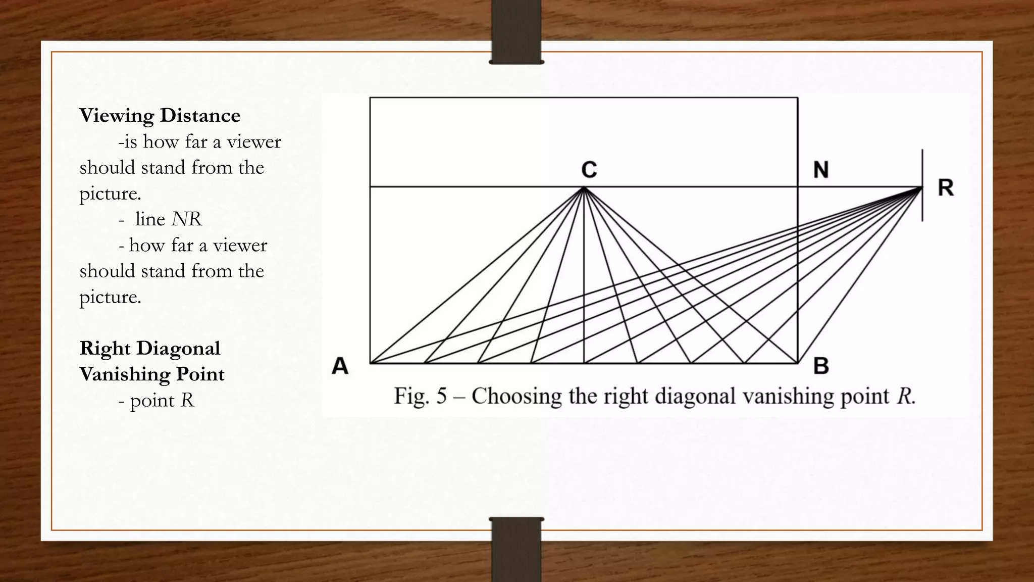 Viewing Distance
-is how far a viewer
should stand from the
picture.
- line NR
- how far a viewer
should stand from the
picture.
Right Diagonal
Vanishing Point
- point R
 