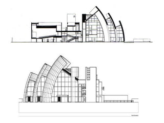 Thau arq 1  aula 3 rossi e venturi