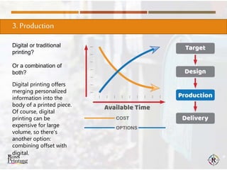 3. Production
Digital or traditional
printing?
Or a combination of
both?
Digital printing offers
merging personalized
info...