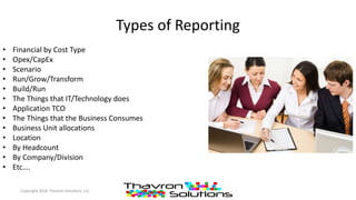 Types of Reporting
• Financial by Cost Type
• Opex/CapEx
• Scenario
• Run/Grow/Transform
• Build/Run
• The Things that IT/Technology does
• Application TCO
• The Things that the Business Consumes
• Business Unit allocations
• Location
• By Headcount
• By Company/Division
• Etc….
Copyright 2016 Thavron Solutions, LLC
 