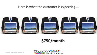 Here is what the customer is expecting….
Copyright 2016 Thavron Solutions, LLC
$750/month
 