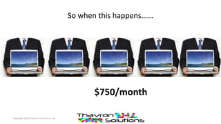 So when this happens…...
Copyright 2016 Thavron Solutions, LLC
$750/month
 