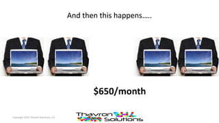 And then this happens.….
Copyright 2016 Thavron Solutions, LLC
$650/month
 