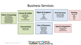 Business Services
Copyright 2016 Thavron Solutions, LLC
Client Computing
Basic Workspace
Technical Workspace
Shared Workspace
Traveling Workspace
Copy/Print/Fax/Scan
Desk Side Support
Connectivity
Network Access
Remote Access
Comm & Collab
Conferencing
Collab Workspace
Messaging
Email
Phone & Voicemail
Line of Business
Strategy & Plan
Design & Build
Market & Sell
Take Orders
Deliver Products
Service Customer
Mgmt & Support
Finance
HR
Legal
Facilities
Communications
Prof Services
Prog & Proj Mngt
Bus Process Mngt
Ent Architecture
Hosting
App Hosting
PaaS
DBaaS
CaaS
SaaS
App & Integration
App Design & Dev
App Support
Quality Assurance
 