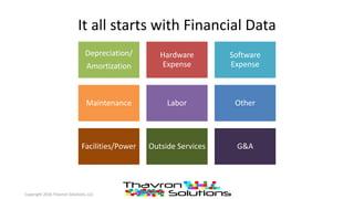 It all starts with Financial Data
Depreciation/
Amortization
Hardware
Expense
Software
Expense
Maintenance Labor Other
Facilities/Power Outside Services G&A
Copyright 2016 Thavron Solutions, LLC
 