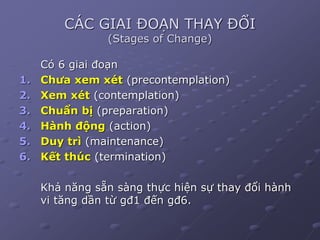 Mô hình thuyết hành động hợp lí Theory of Reasoned Action  TRA là gì