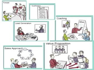 International sales training- English language in Hochiminh Vietnam