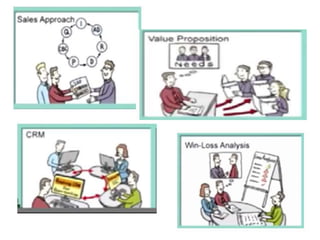 International sales training- English language in Hochiminh Vietnam