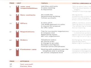 International sales training- English language in Hochiminh Vietnam