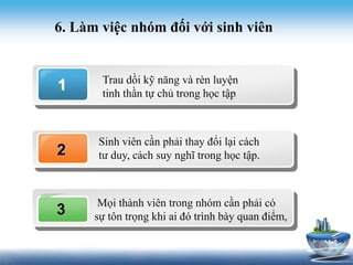 6. Làm việc nhóm đối với sinh viên 
1 
2 
3 
Trau dồi kỹ năng và rèn luyện 
tinh thần tự chủ trong học tập 
Sinh viên cần phải thay đổi lại cách 
tư duy, cách suy nghĩ trong học tập. 
Mọi thành viên trong nhóm cần phải có 
sự tôn trọng khi ai đó trình bày quan điểm, 
 