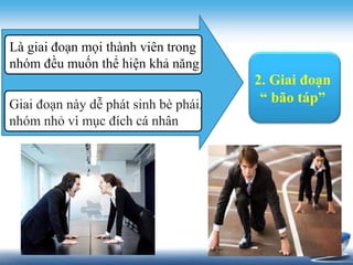 Là giai đoạn mọi thành viên trong 
nhóm đều muốn thể hiện khả năng 
Giai đoạn này dễ phát sinh bè phái, 
nhóm nhỏ vì mục đích cá nhân 
2. Giai đoạn 
“ bão táp” 
 