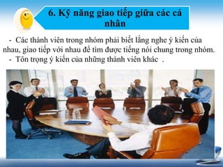 6. Kỹ năng giao tiếp giữa các cá 
nhân 
- Các thành viên trong nhóm phải biết lắng nghe ý kiến của 
nhau, giao tiếp với nhau để tìm được tiếng nói chung trong nhóm. 
- Tôn trọng ý kiến của những thành viên khác . 
 