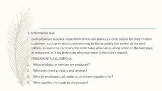 3. Performance level
- Each employee receives inputs from others and produces some output for their internal
customers such as internal customers may be the assembly line worker at the next
station, an executive secretary, the order taker who passes along orders to the food prep
at restaurant, or X ray technician who must meet a physician’s request.
- FUNDAMENTALS QUESTIONS:
1. What products or services are produced?
2. Who uses these products and services?
3. Who do employees call, write to, or answer questions for?
4. Who supplies the inputs to the process?
 
