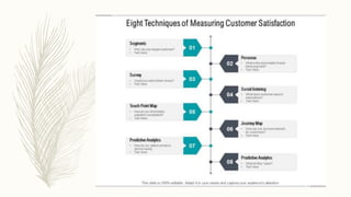 Thc 3 unit 2 customer focus