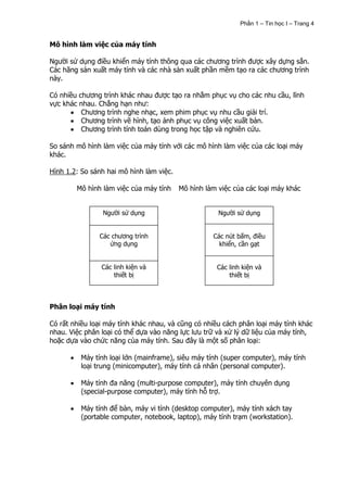 Phần 1 – Tin học I – Trang 4


Mô hình làm việc của máy tính

Người sử dụng điều khiển máy tính thông qua các chương trình được xây dựng sẳn.
Các hãng sản xuất máy tính và các nhà sản xuất phần mềm tạo ra các chương trình
này.

Có nhiều chương trình khác nhau được tạo ra nhằm phục vụ cho các nhu cầu, lĩnh
vực khác nhau. Chẳng hạn như:
          Chương trình nghe nhạc, xem phim phục vụ nhu cầu giải trí.
          Chương trình vẽ hình, tạo ảnh phục vụ công việc xuất bản.
          Chương trình tính toán dùng trong học tập và nghiên cứu.

So sánh mô hình làm việc của máy tính với các mô hình làm việc của các loại máy
khác.

Hình 1.2: So sánh hai mô hình làm việc.

        Mô hình làm việc của máy tính     Mô hình làm việc của các loại máy khác


                Người sử dụng                         Người sử dụng


               Các chương trình                     Các nút bấm, điều
                  ứng dụng                            khiển, cần gạt


                Các linh kiện và                     Các linh kiện và
                    thiết bị                             thiết bị



Phân loại máy tính

Có rất nhiều loại máy tính khác nhau, và cũng có nhiều cách phân loại máy tính khác
nhau. Việc phân loại có thể dựa vào năng lực lưu trữ và xử lý dữ liệu của máy tính,
hoặc dựa vào chức năng của máy tính. Sau đây là một số phân loại:

         Máy tính loại lớn (mainframe), siêu máy tính (super computer), máy tính
         loại trung (minicomputer), máy tính cá nhân (personal computer).

         Máy tính đa năng (multi-purpose computer), máy tính chuyên dụng
         (special-purpose computer), máy tính hỗ trợ.

         Máy tính để bàn, máy vi tính (desktop computer), máy tính xách tay
         (portable computer, notebook, laptop), máy tính trạm (workstation).
 