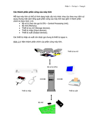 Phần 1 – Tin học I – Trang 6


Các thành phần phần cứng của máy tính

Mỗi loại máy tính có thể có hình dạng hoặc cấu trúc khác nhau tùy theo mục đích sử
dụng nhưng một cách tổng quát phần cứng của máy tính bao gồm 5 thành phần
chính là (Xem hình 1.4):
           Bộ xử lý (hay còn gọi là CPU – Central Processing Unit).
           Bộ nhớ (Memory).
           Thiết bị lưu trữ (Storage devices).
           Thiết bị nhập (Input devices).
           Thiết bị xuất (Output devices).

Các thiết bị nhập và xuất còn được gọi chung là thiết bị ngoại vi.

Hình 1.4: Năm thành phần chính của phần cứng máy tính.




                                                                     Thiết bị lưu trữ




                                         Bộ xử lý (CPU)




          Thiết bị nhập                                               Thiết bị xuất




                              Bộ nhớ
 