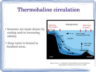 Thermohaline circulation


●
    Seawater are made denser by 
    cooling and/or increasing
    salinity.

• Deep water is formed in  
  localised areas.




                                   Figure source : S. Rahmstorf, Thermohaline Ocean Circulation.   
                                                Encyclopedia of Quaternary Sciences, 2006
 