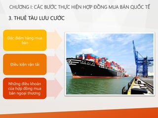 3. THUÊ TÀU LƯU CƯỚC
Đặc điểm hàng mua
bán
Điều kiện vận tải
Những điều khoản
của hợp đồng mua
bán ngoại thương
CHƯƠNG I: CÁC BƯỚC THỰC HIỆN HỢP ĐỒNG MUA BÁN QUỐC TẾ
 