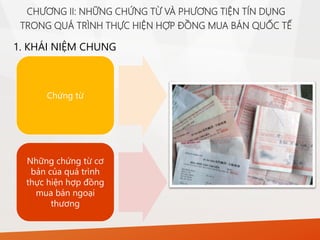 1. KHÁI NIỆM CHUNG
Chứng từ
Những chứng từ cơ
bản của quá trình
thực hiện hợp đồng
mua bán ngoại
thương
CHƯƠNG II: NHỮNG CHỨNG TỪ VÀ PHƯƠNG TIỆN TÍN DỤNG
TRONG QUÁ TRÌNH THỰC HIỆN HỢP ĐỒNG MUA BÁN QUỐC TẾ
 