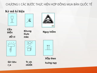 Kẻ mã kí hiệu
CHƯƠNG I: CÁC BƯỚC THỰC HIỆN HỢP ĐỒNG MUA BÁN QUỐC TẾ
CÈn
thËn
dÔ vì
?
Kh«ng
®ưîc
mãc
Nguy hiÓm
Gi÷ kh«
r¸o
Tr¸nh
nhiÖt
XÕp theo
hưíng nµy
 