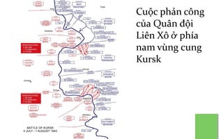 Cuộc phản công
của Quân đội
Liên Xô ở phía
nam vùng cung
Kursk
 