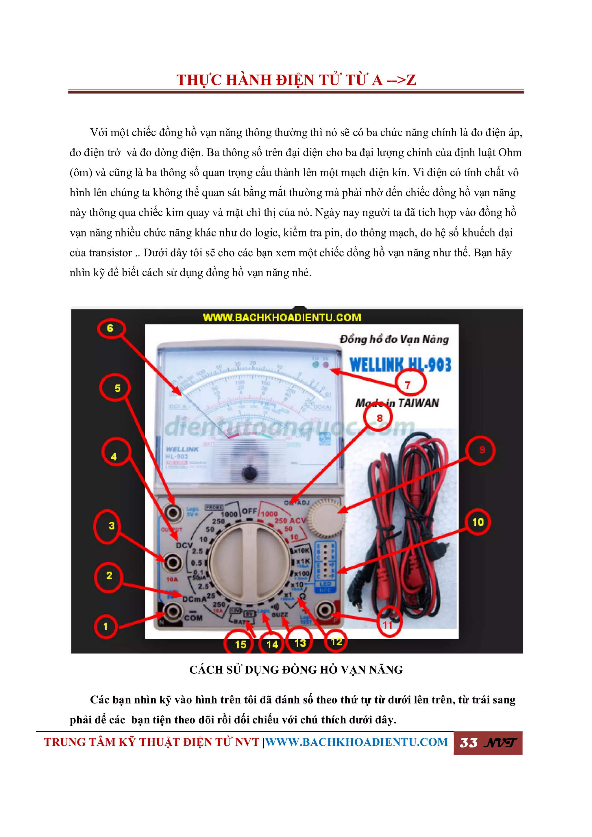 THỰC HÀNH ĐIỆN TỬ TỪ A -->Z
TRUNG TÂM KỸ THUẬT ĐIỆN TỬ NVT |WWW.BACHKHOADIENTU.COM 33 NVT
Với một chiếc đồng hồ vạn năng thông thường thì nó sẽ có ba chức năng chính là đo điện áp,
đo điện trở và đo dòng điện. Ba thông số trên đại diện cho ba đại lượng chính của định luật Ohm
(ôm) và cũng là ba thông số quan trọng cấu thành lên một mạch điện kín. Vì điện có tính chất vô
hình lên chúng ta không thể quan sát bằng mắt thường mà phải nhờ đến chiếc đồng hồ vạn năng
này thông qua chiếc kim quay và mặt chỉ thị của nó. Ngày nay người ta đã tích hợp vào đồng hồ
vạn năng nhiều chức năng khác như đo logic, kiểm tra pin, đo thông mạch, đo hệ số khuếch đại
của transistor .. Dưới đây tôi sẽ cho các bạn xem một chiếc đồng hồ vạn năng như thế. Bạn hãy
nhìn kỹ để biết cách sử dụng đồng hồ vạn năng nhé.
CÁCH SỬ DỤNG ĐỒNG HỒ VẠN NĂNG
Các bạn nhìn kỹ vào hình trên tôi đã đánh số theo thứ tự từ dưới lên trên, từ trái sang
phải để các bạn tiện theo dõi rồi đối chiếu với chú thích dưới đây.
 
