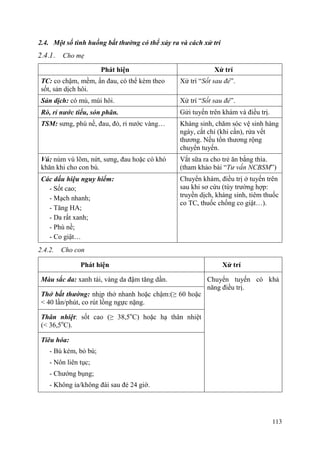113
2.4. Một số tình huống bất thƣờng có thể xảy ra và cách xử trí
2.4.1. Cho mẹ
Phát hiện Xử trí
TC: co chậm, mềm, ấn đau, có thể kèm theo
sốt, sản dịch hôi.
Xử trí “Sốt sau đẻ”.
Sản dịch: có mủ, mùi hôi. Xử trí “Sốt sau đẻ”.
Rò, rỉ nƣớc tiểu, són phân. Gửi tuyến trên khám và điều trị.
TSM: sưng, phù nề, đau, đỏ, rỉ nước vàng… Kháng sinh, chăm sóc vệ sinh hàng
ngày, cắt chỉ (khi cần), rửa vết
thương. Nếu tổn thương rộng
chuyển tuyến.
Vú: núm vú lõm, nứt, sưng, đau hoặc có khó
khăn khi cho con bú.
Vắt sữa ra cho trẻ ăn bằng thìa.
(tham khảo bài “Tư vấn NCBSM”)
Các dấu hiệu nguy hiểm:
- Sốt cao;
- Mạch nhanh;
- Tăng HA;
- Da rất xanh;
- Phù nề;
- Co giật…
Chuyển khám, điều trị ở tuyến trên
sau khi sơ cứu (tùy trường hợp:
truyền dịch, kháng sinh, tiêm thuốc
co TC, thuốc chống co giật…).
2.4.2. Cho con
Phát hiện Xử trí
Màu sắc da: xanh tái, vàng da đậm tăng dần. Chuyển tuyến có khả
năng điều trị.
Thở bất thƣờng: nhịp thở nhanh hoặc chậm:(≥ 60 hoặc
< 40 lần/phút, co rút lồng ngực nặng.
Thân nhiệt: sốt cao (≥ 38,5o
C) hoặc hạ thân nhiệt
(< 36,5o
C).
Tiêu hóa:
- Bú kém, bỏ bú;
- Nôn liên tục;
- Chướng bụng;
- Không ỉa/không đái sau đẻ 24 giờ.
 