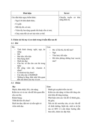 114
Phát hiện Xử trí
Các dấu hiệu nguy hiểm khác:
- Ngủ li bì khó đánh thức;
- Co giật.
- Mắt tấy đỏ, có mủ;
- Viêm tấy lan rộng quanh rốn hoặc rốn có mủ;
- Chảy máu bất cứ nơi nào trên cơ thể.
Chuyển tuyến có khả
năng điều trị.
3. Chăm sóc bà mẹ và sơ sinh trong 6 tuần đầu sau đẻ
3.1. Hỏi
Mẹ:
- Tình hình chung: nghỉ, ngủ, ăn
uống
- Sốt
- Đại tiện, tiểu tiện
- Đau bụng dưới
- Dịch âm đạo
- Cho bú: số lần cho con bú trong
ngày
- Đã uống viên sắt, vitamin A
chưa?
- Có kinh trở lại chưa?
- Các nhu cầu về KHHGĐ
- Những lo lắng, thắc mắc liên quan
đến sức khoẻ của mẹ và con
Con:
- Bú: số lần bú, bú thế nào?
- Ngủ
- Tiêu hoá, tiết niệu
- Đã tiêm phòng những loại vaccin
nào?
3.3. Khám
Mẹ:
Mạch, thân nhiệt, HA, cân nặng;
Kiểm tra vú và các vấn đề liên quan đến
cho con bú;
Khám bụng;
TSM đã liền tốt chưa?
Dịch âm đạo, đặt mỏ vịt nếu nghi có
viêm sinh dục.
Con:
Đánh giá sự phát triển của trẻ:
Kiểm tra cân nặng và theo dõi tăng cân
trên biểu đồ tăng trưởng;
Phát hiện sớm các vấn đề về thính giác,
thị giác;
Nếu trẻ đẻ non/nhẹ cân, có các vấn đề
về dinh dưỡng, bệnh tật, sinh ra từ bà
mẹ có HIV (+) cần được hướng dẫn
theo dõi, chăm sóc đặc biệt.
 