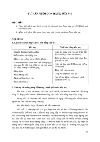 35
TƢ VẤN NUÔI CON BẰNG SỮA MẸ
MỤC TIÊU
1. Thực hiện được các bước trong tư vấn nuôi con bằng sữa mẹ (NCBSM) một
cách hiệu quả.
2. Nhận thức được tầm quan trọng của việc tư vấn nuôi con bằng sữa mẹ.
NỘI DUNG
1. Lợi ích của sữa mẹ và nuôi con bằng sữa mẹ
Sữa mẹ Nuôi con bằng sữa mẹ
- Nguồn dinh dưỡng hoàn hảo
- Dễ tiêu hóa và dễ hấp thu
- Bảo vệ trẻ chống lại sự nhiễm khuẩn
- Sữa non (là sữa được sản sinh trong ngày
đầu sau đẻ, phù hợp nhất với trẻ mới sinh
cả về số lượng và chất lượng)
- Giàu đạm
- Giàu kháng thể
- Nhiều tế bào bạch cầu
- Giàu vitamin A
- Giúp trẻ mau lớn và phát triển đầy
đủ về thể lực và trí tuệ sau này
- Tiện lợi, hợp vệ sinh, tiết kiệm thời
gian và chi phí
- Giúp trẻ tăng sức đề kháng để chống
lại bệnh tật
- Tăng tình cảm mẹ con
- Giúp mẹ chậm có thai lại
- Bảo vệ sức khỏe cho bà mẹ; tránh
các bệnh lý về vú
2. Sữa mẹ và những thay đổi trong thành phần của sữa mẹ
Sữa non: là sữa mẹ được sản xuất ra từ thời kỳ có thai và được bài tiết trong
vòng 2 - 3 ngày đầu sau đẻ. Sữa non thường đặc sánh, màu vàng nhạt hoặc trong.
Xuống sữa: là sữa được tiết ra sau khi sinh vài ngày. Số lượng sữa tiết ra nhiều,
người mẹ cảm thấy vú căng và nặng.
Sữa đầu: là sữa được tiết ra khi bắt đầu cho trẻ bú.
Sữa cuối: là sữa được tiết ra ở giai đoạn cuối bữa bú. Sữa cuối trong hơn sữa đầu
vì chứa nhiều chất mỡ hơn. Chất mỡ này cung cấp rất nhiều năng lượng cho trẻ. Vì
thế, các bà mẹ nên để trẻ bú hết sữa trước khi chuyển sang vú khác hoặc ngừng cho
bú. Sữa đầu có màu hơi “xanh hơn” sữa cuối, cung cấp rất nhiều protein, đường
lactose và các chất dinh dưỡng khác. Vì trẻ bú được rất nhiều sữa đầu, trẻ nhận đủ
lượng nước và không cần uống nước gì thêm đến khi trẻ được 4 - 6 tháng tuổi, ngay cả
vào mùa hè. Nếu không có cảm giác khát, trẻ có thể bú ít hơn.
 