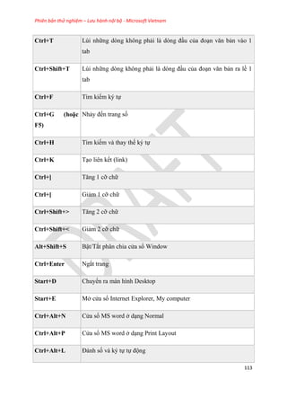 Phiên bản thử nghiệm – Lưu hành nội bộ - Microsoft Vietnam
113
Ctrl+T L i những d ng không phải là d ng đ u của đo n văn bản vào 1
tab
Ctrl+Shift+T L i những d ng không phải là d ng đ u của đo n văn bản ra lề 1
tab
Ctrl+F Tìm kiếm k tự
Ctr +G (hoặc
F5)
Nhảy đến trang số
Ctrl+H Tìm kiếm và thay thế k tự
Ctrl+K T o li n kết (link)
Ctrl+] Tăng 1 cỡ chữ
Ctrl+[ Giảm 1 cỡ chữ
Ctrl+Shift+> Tăng 2 cỡ chữ
Ctrl+Shift+< Giảm 2 cỡ chữ
Alt+Shift+S Bật/Tắt ph n chia c a sổ Window
Ctrl+Enter Ngắt trang
Start+D Chuyển ra màn hình Desktop
Start+E Mở c a sổ Internet Explorer, My computer
Ctrl+Alt+N C a sổ MS word ở d ng Normal
Ctrl+Alt+P C a sổ MS word ở d ng Print Layout
Ctrl+Alt+L Đánh số và k tự tự động
 